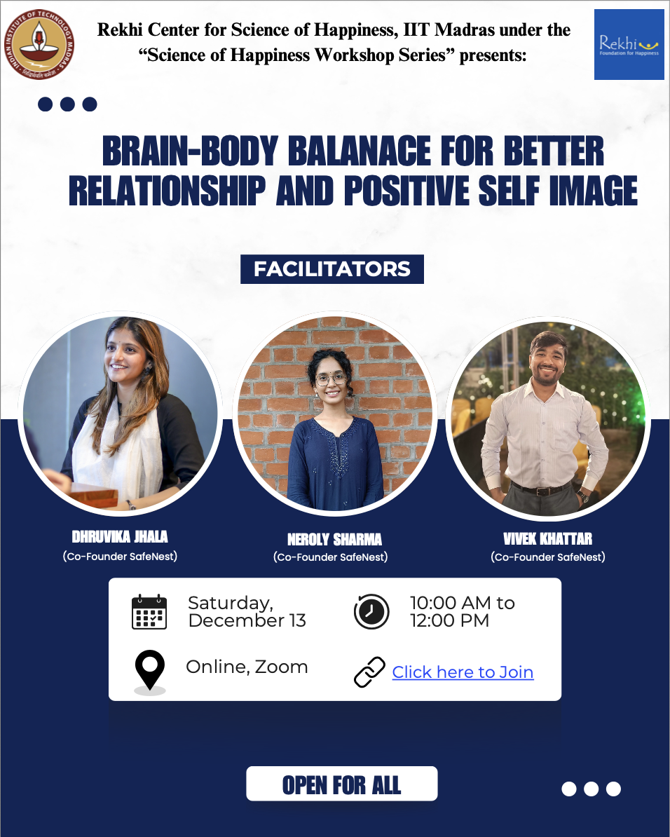 Workshop conducted: Brain,Body, Balance for better relationships and positive self image